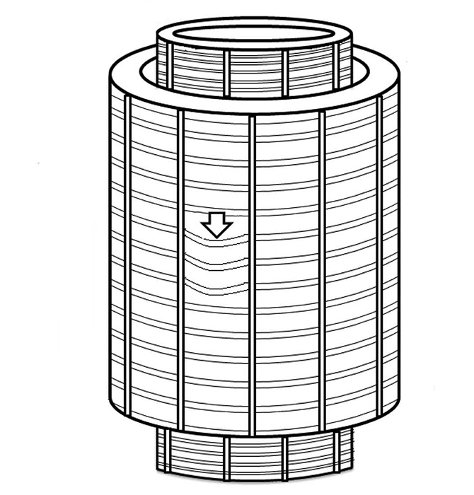 Goyal Transformer Udyog